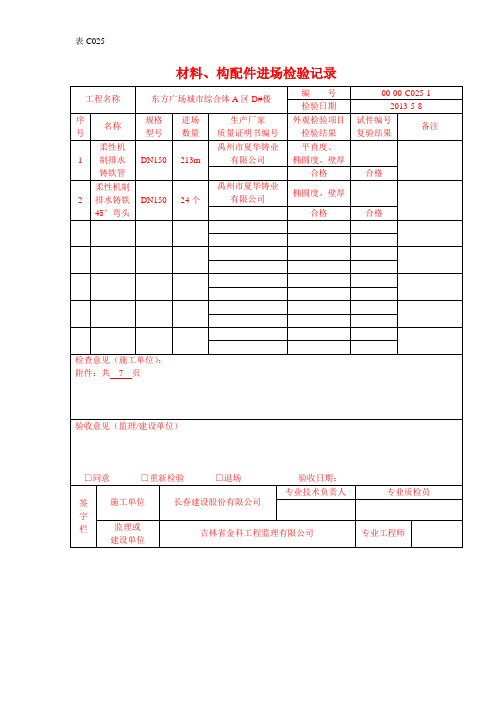 材料、构配件进场检验记录 材料、构配件进场检验记录