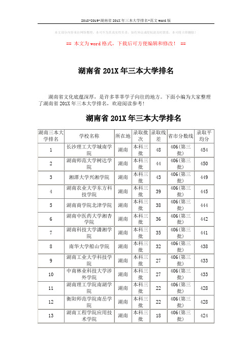 2018-2019-湖南省201X年三本大学排名-范文word版 (2页)