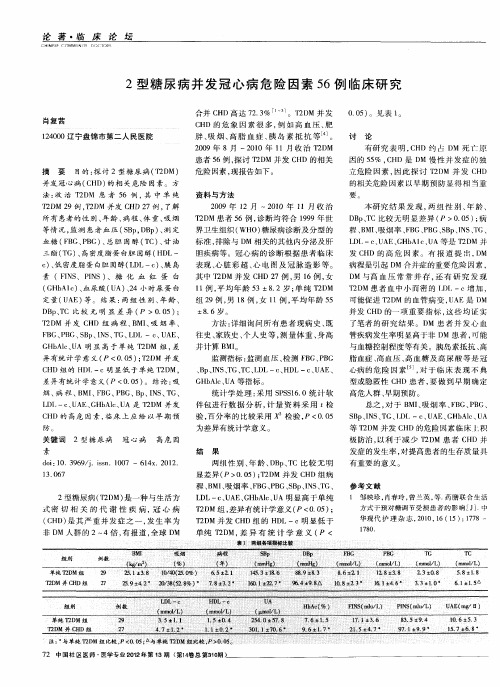 2型糖尿病并发冠心病危险因素56例临床研究