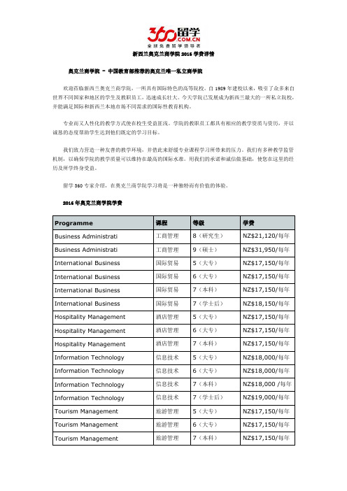 新西兰奥克兰商学院2016学费详情