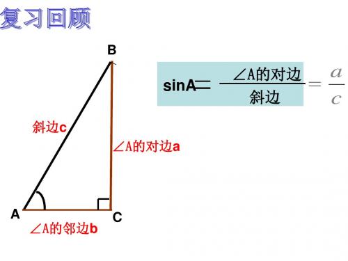 人教版九年级数学下册28.1锐角三角函数(2)课件(共23张PPT)