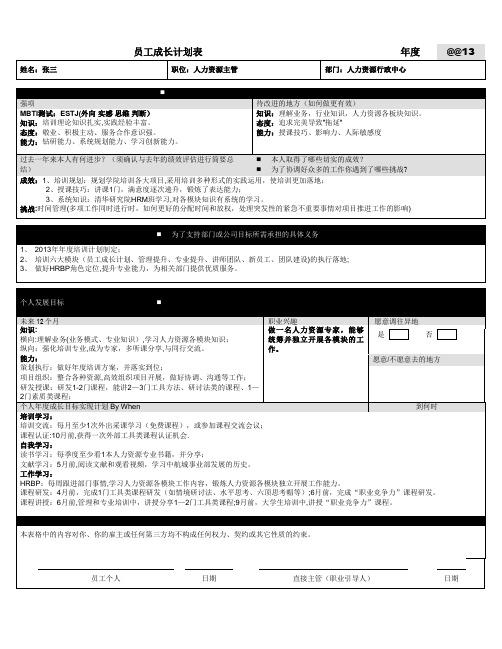 员工成长计划表(参考模板)