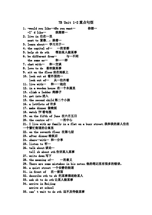 7B Unit 1-2重要词汇