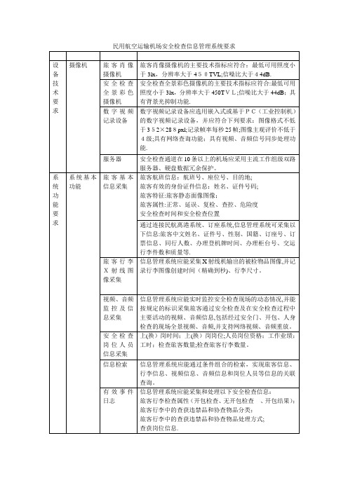 机场安检信息管理系统要求