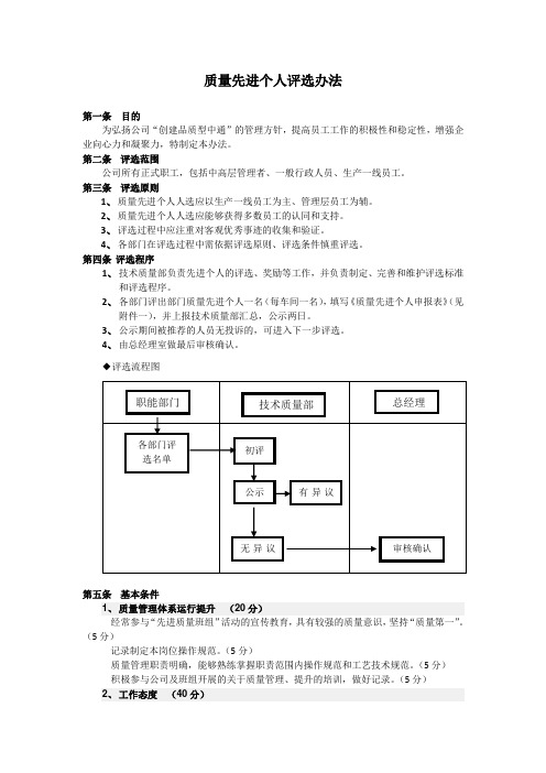 质量先进个人评选办法