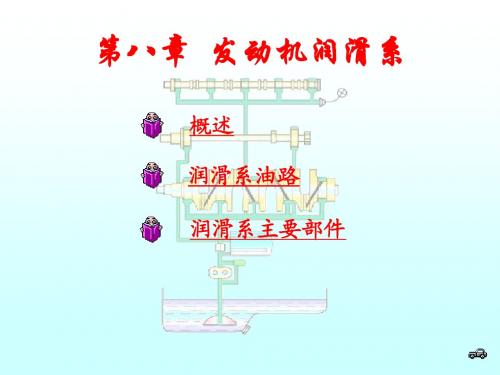 发动机8-润滑系统