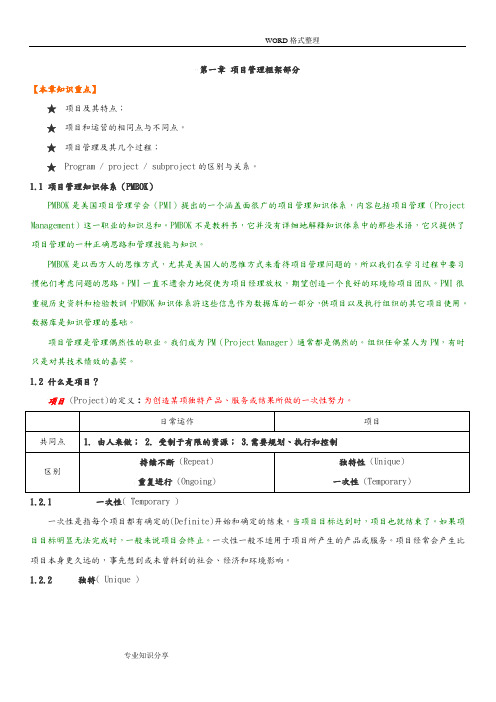 PMBOK知识重点电子笔记