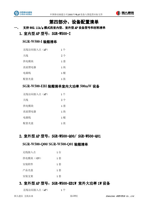 网络WiFi-第四部分、设备配置清单