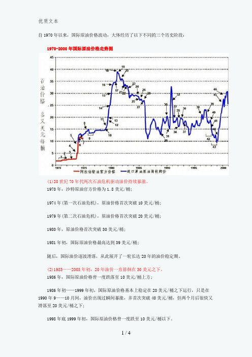 国际几十年原油价格走势及原因分析