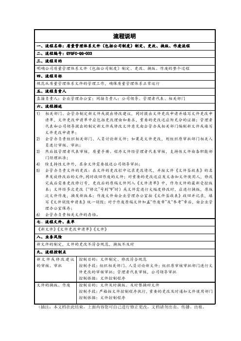 质量管理体系文件制定、更改、换版、作废流程说明