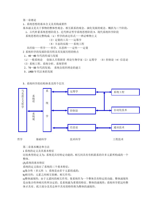 系统科学背诵版