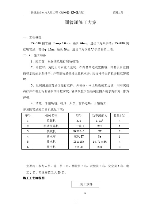 涵洞施工方案