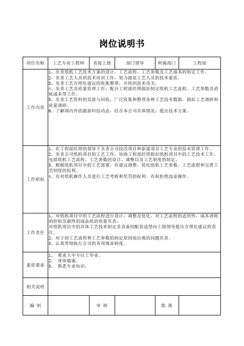 制浆造纸企业工程部工艺工程师岗位说明书