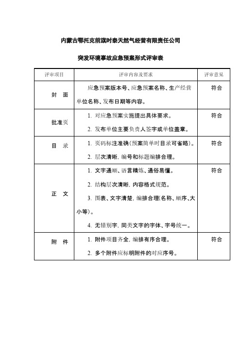 突发环境应急预案评审表