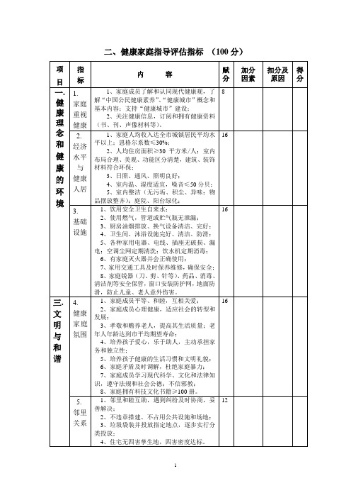 健康家庭评估指标