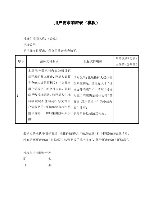 用户需求响应表(模板)