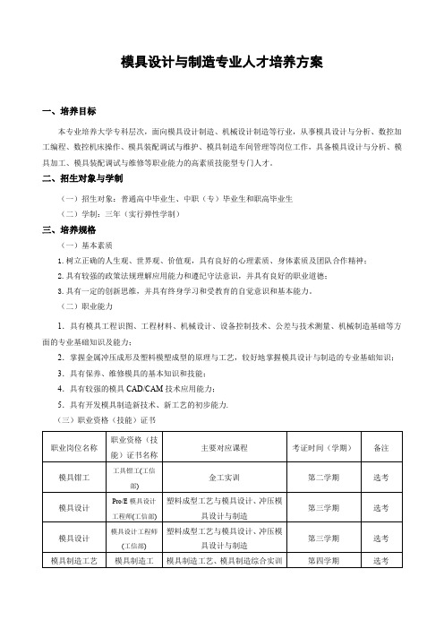 模具设计与制造专业人才培养方案