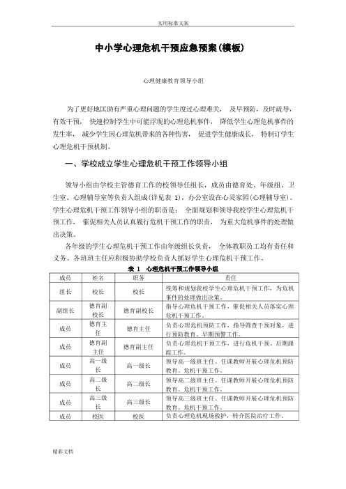 中小学心理危机干预应急预案