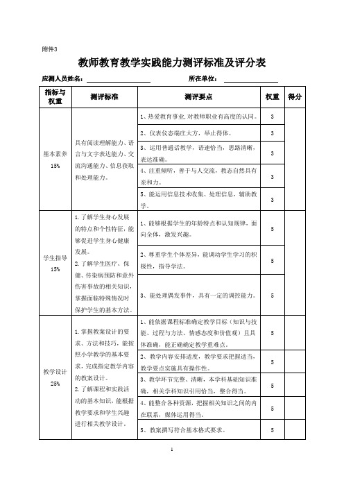 教师教育教学实践能力测评标准及评分表