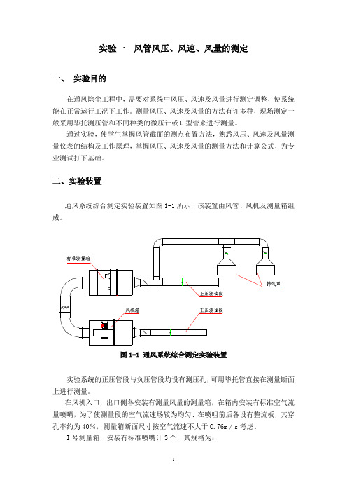 通风系统风量、风压的测量