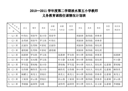 淡水第五小学教师任课表2010.9