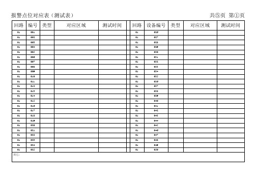 报警点位对应表(共22回路)