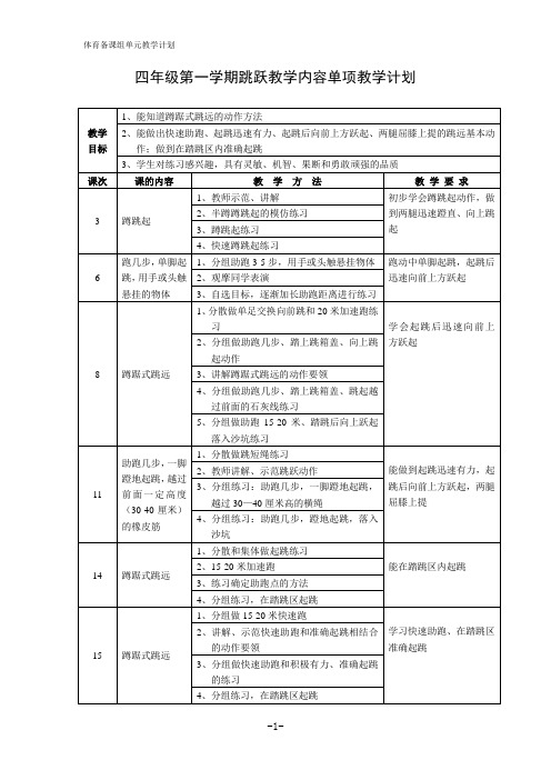 小学体育四年级各教学内容单项教学计划