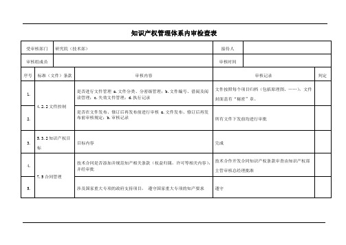 知识产权内审检查表-技术部(参照模板)