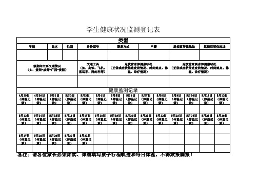 学生健康状况监测登记表