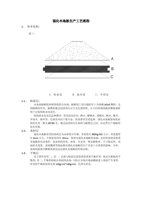 强化木地板生产工艺流程