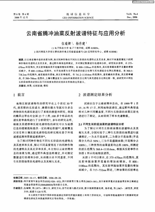 云南省腾冲油菜反射波谱特征与应用分析