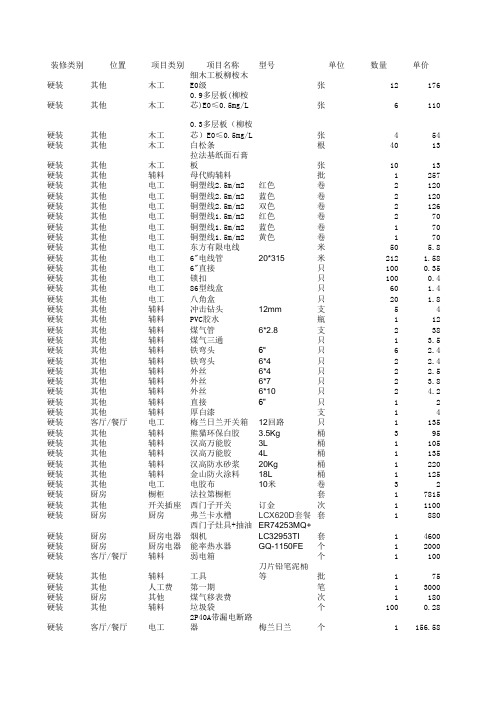 家庭装修清单详细