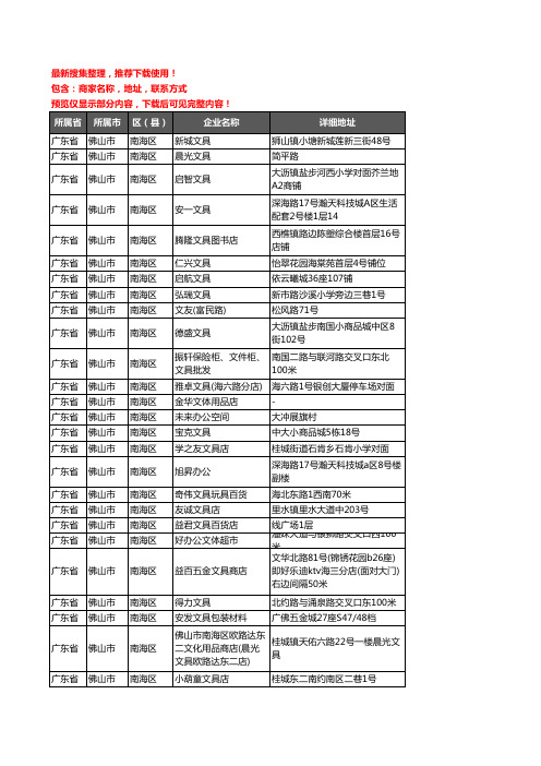 新版广东省佛山市南海区办公用品企业公司商家户名录单联系方式地址大全491家