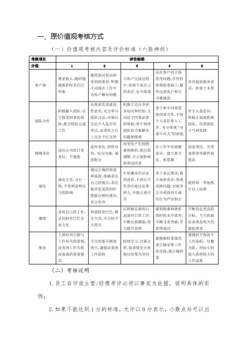 阿里巴巴价值观考核方式