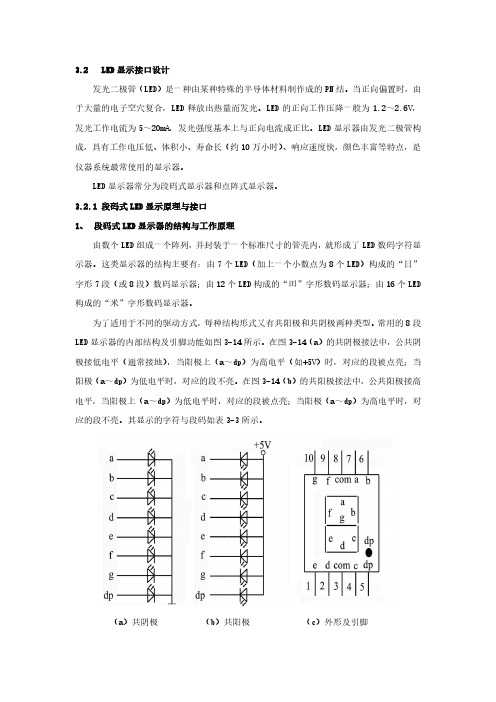 4.4 LED显示接口设计