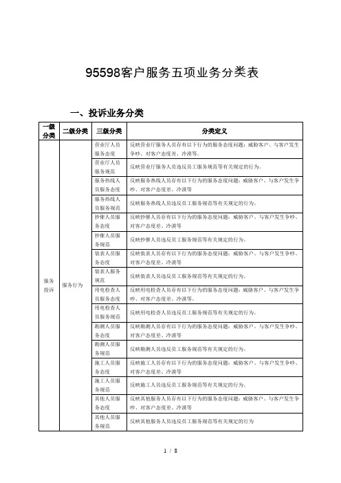 95598客户服务五项业务分类表(修改)2