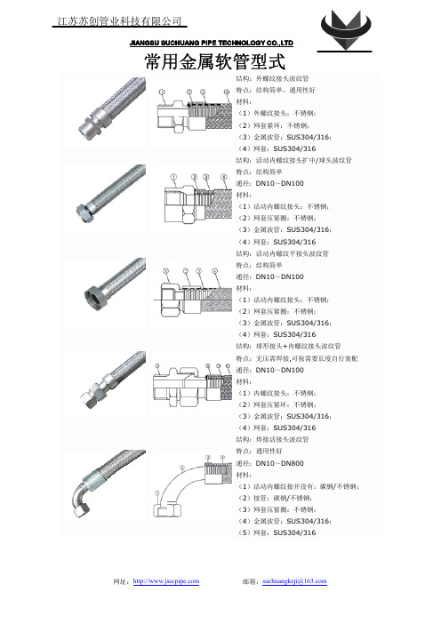 常用金属软管型式