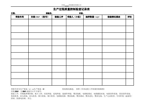 生产过程质量控制检查记录表1