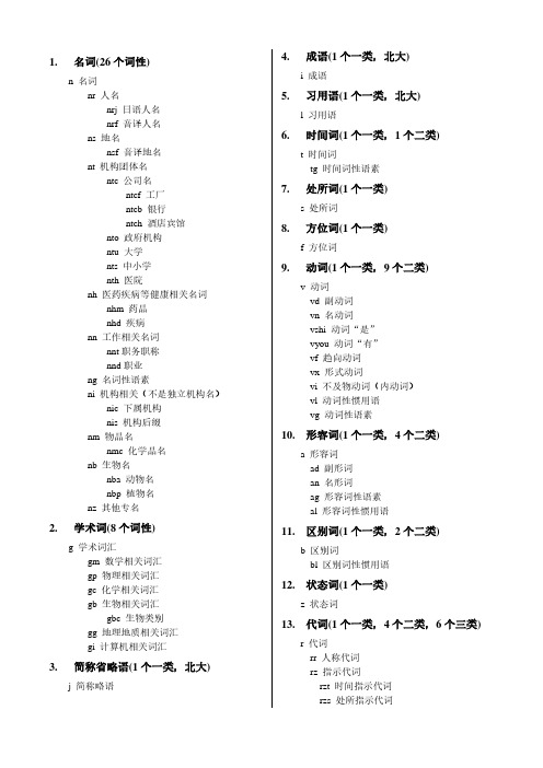 常用分词词性对照表