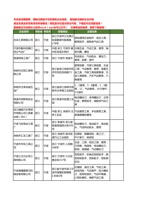 新版浙江省宁波气动套筒工商企业公司商家名录名单联系方式大全22家