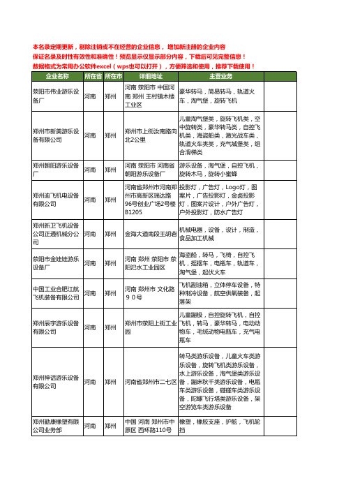 新版河南省郑州飞机工商企业公司商家名录名单联系方式大全377家