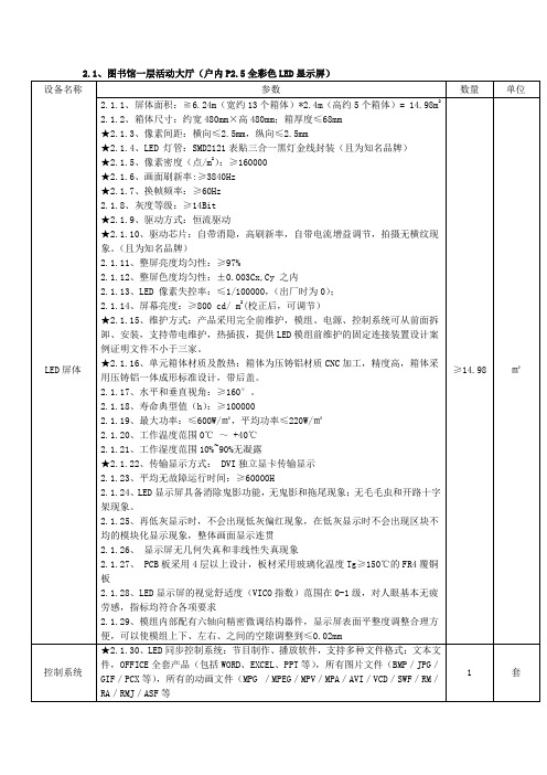 图书馆一层活动大厅LED参数