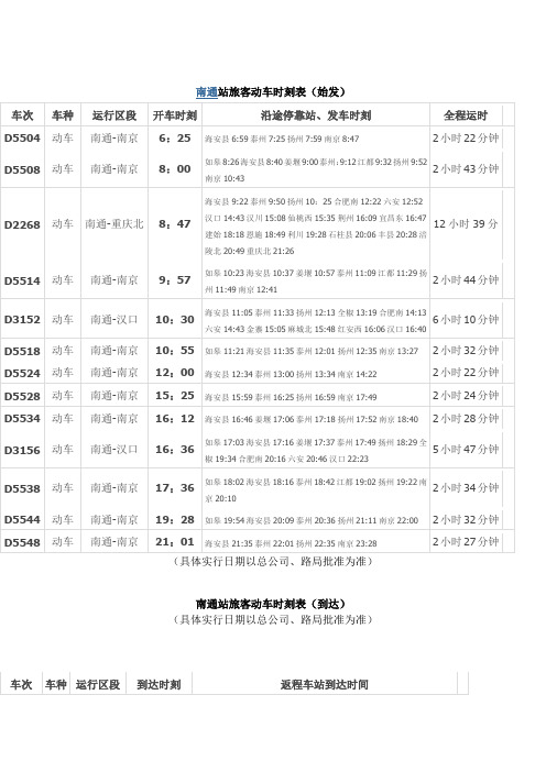 南通最新动车时刻表