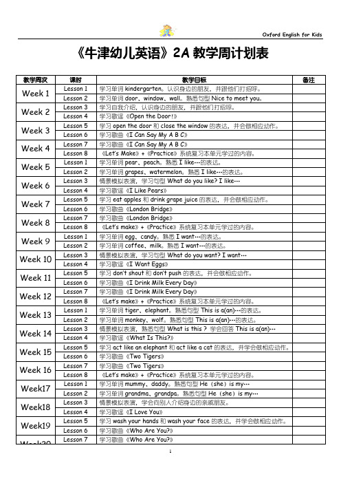 牛津幼儿英语2A教案