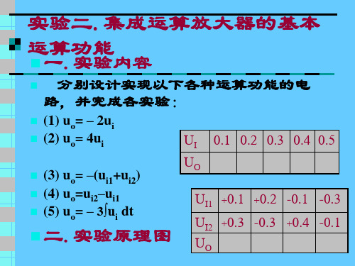 集成运算放大器的基本运算功能.ppt