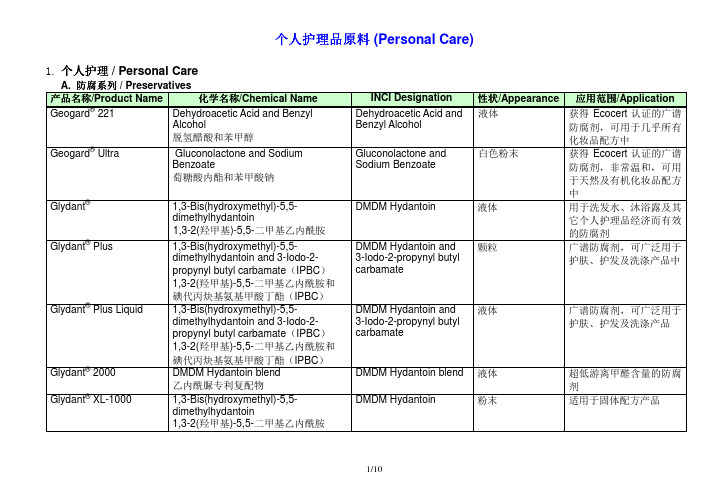 龙沙个人护理品原料