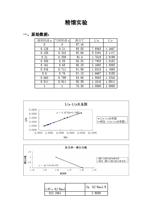 乙醇正丙醇精馏实验