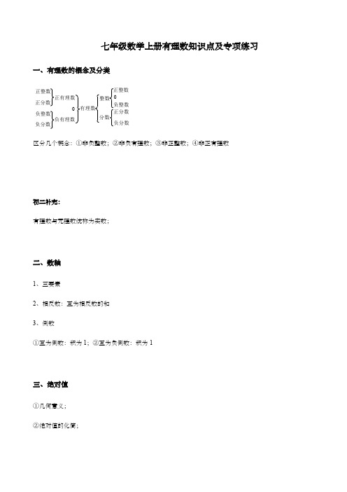 七年级数学上册有理数知识点及专项练习