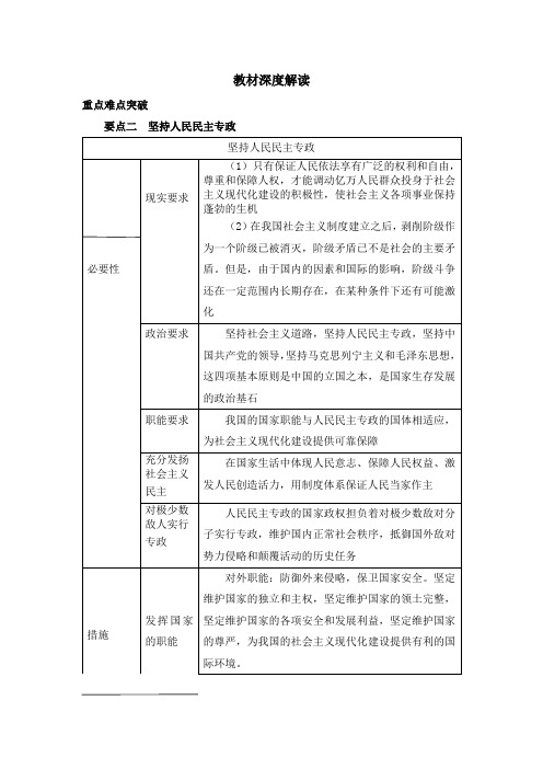 高一思政必修3(2019版)政治与法治_《坚持人民民主专政》教材深度解读