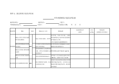 副总绩效计划及评估表